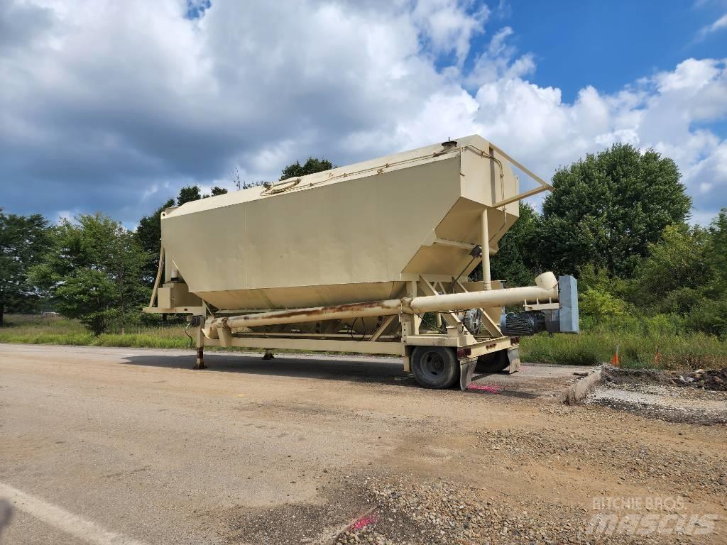 Belgrade 300 Concrete Batching Plants