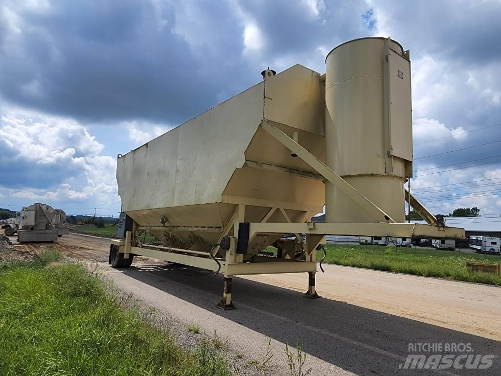 Belgrade 300 Concrete Batching Plants