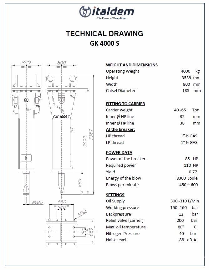 Italdem Gk4000S Hammers / Breakers
