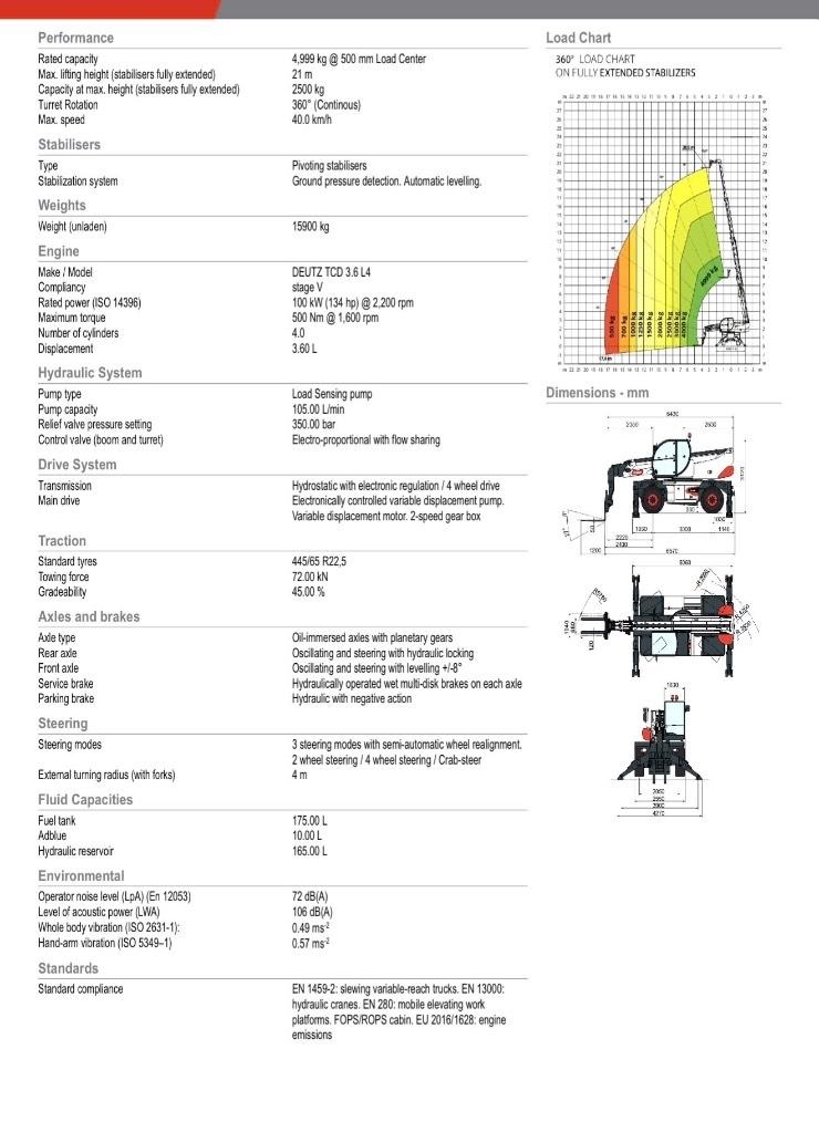 Bobcat TR 50.210 EVO Telescopic handlers