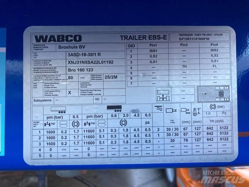 Broshuis Maskinsemi Other semi-trailers