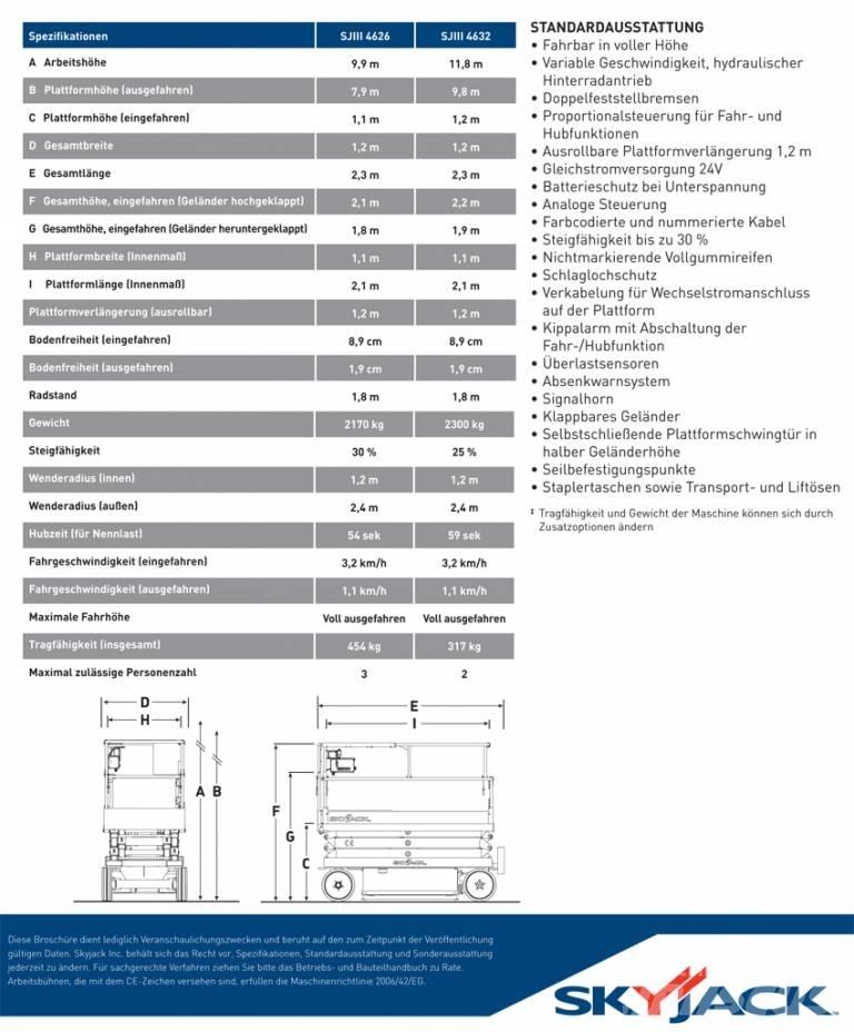 SkyJack SJ 4626 Scissor lifts