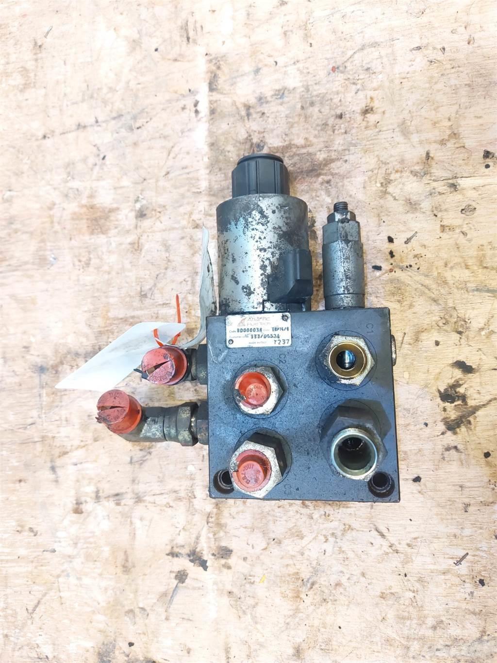 JCB 4CX Hydraulics