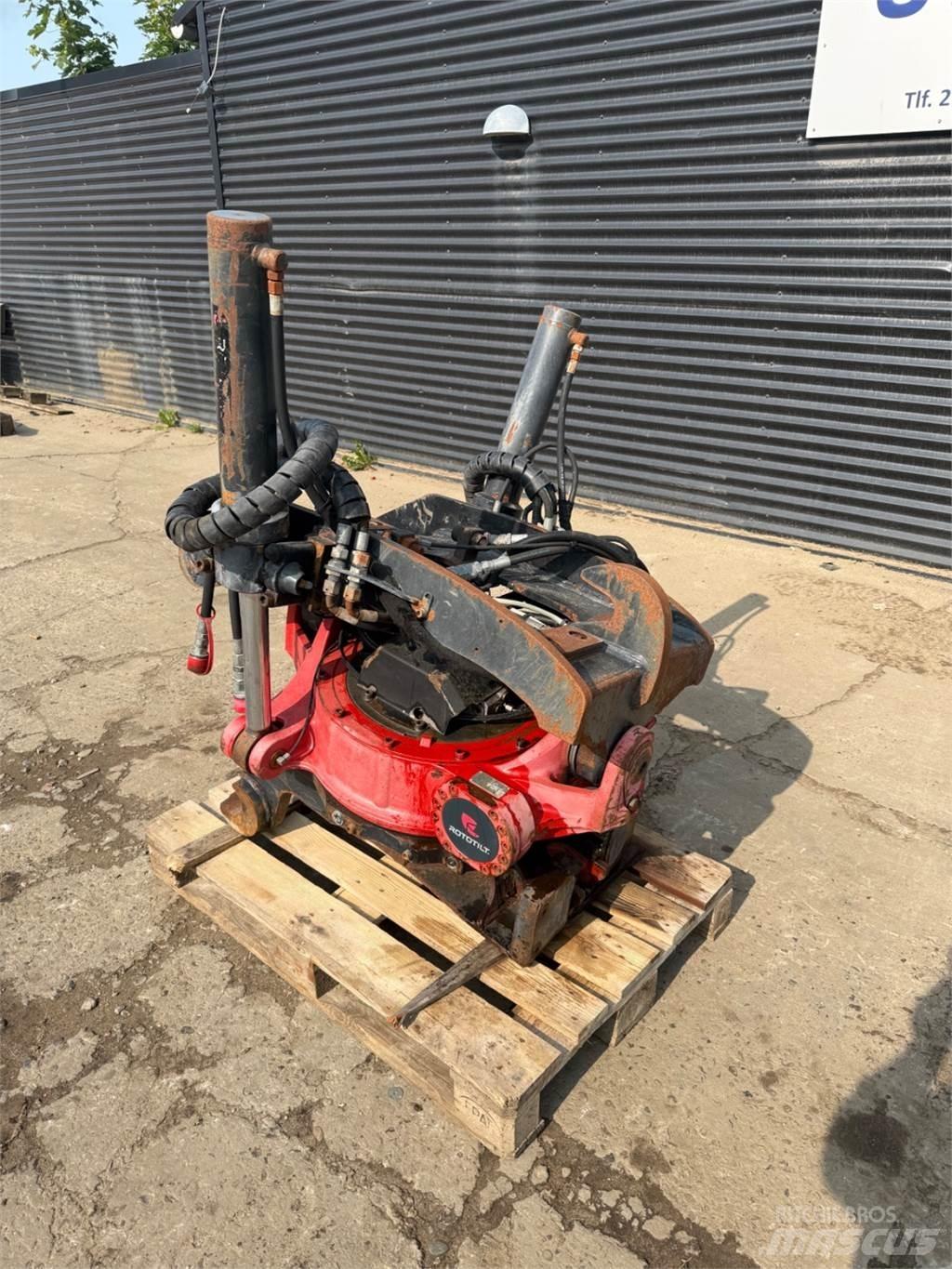  S2 top - bund Rotators