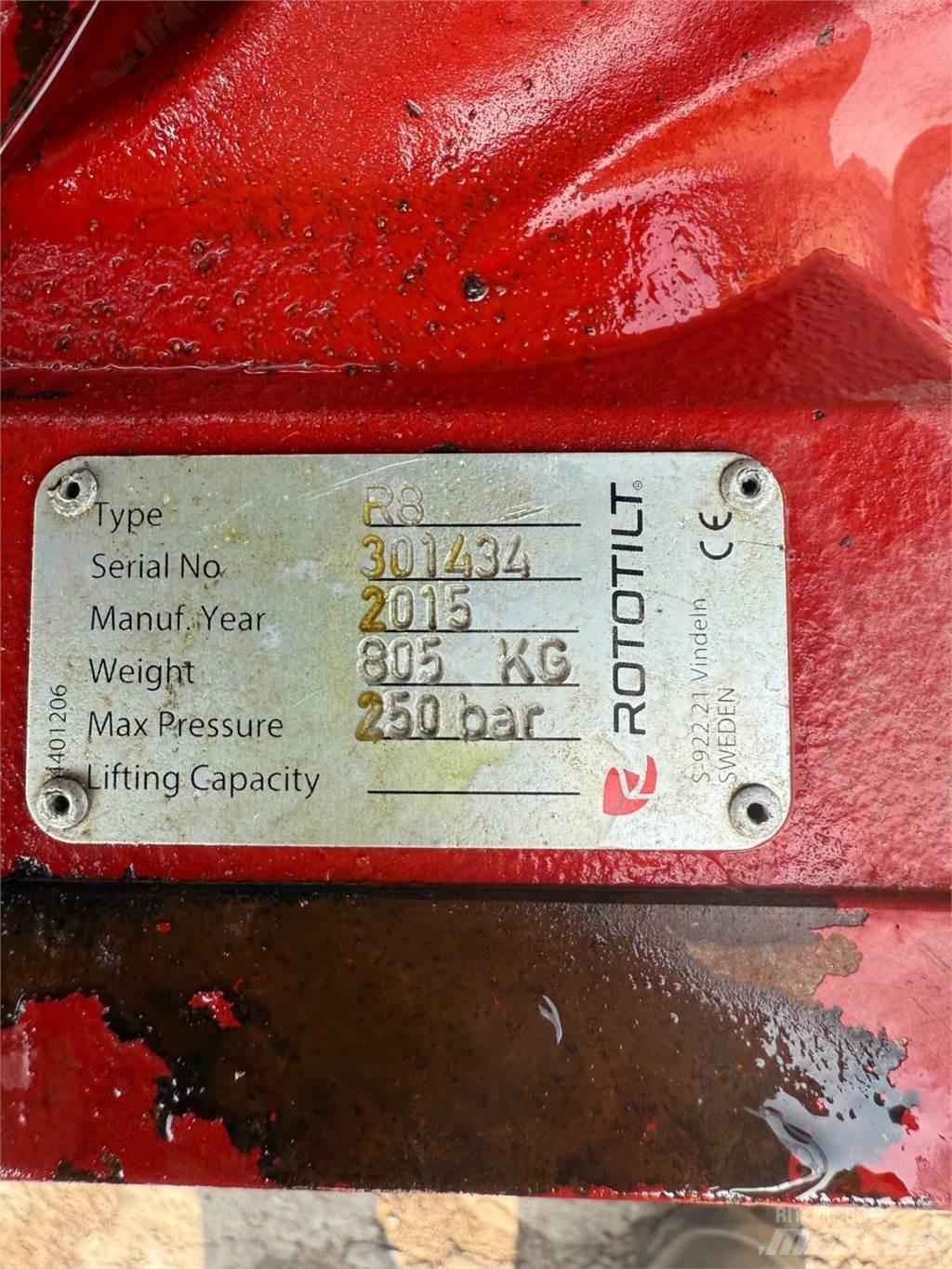  S2 top - bund Rotators