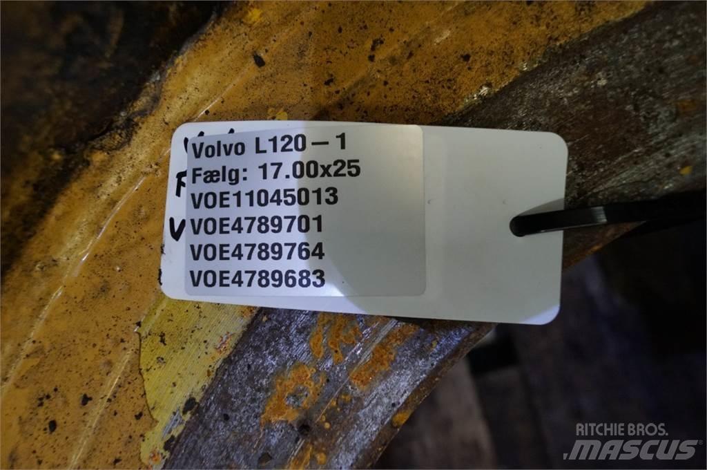 Volvo L120 Tyres, wheels and rims