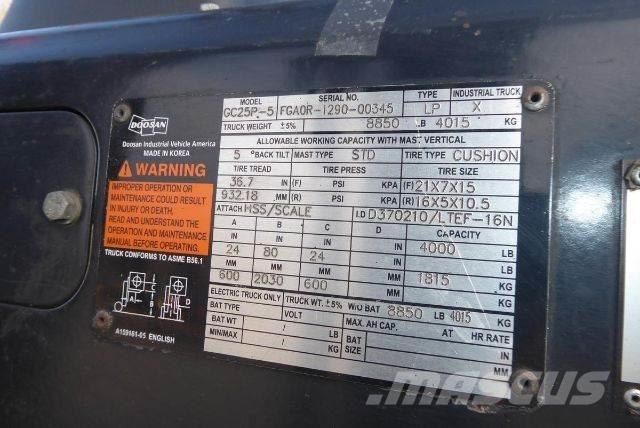 Doosan GC25P-5 Other