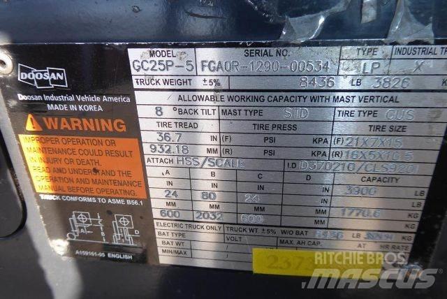Doosan GC25P-5 Other