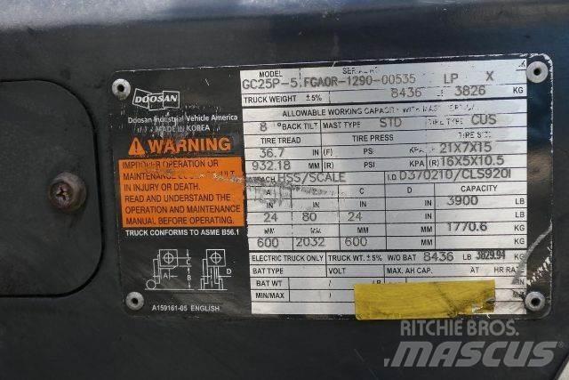 Doosan GC25P-5 Other