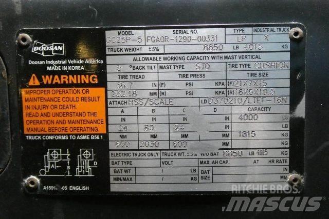 Doosan GC25P-5 Other