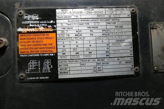 Doosan GC25P-5 Other