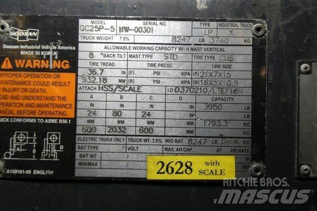 Doosan GC25P-5 Other