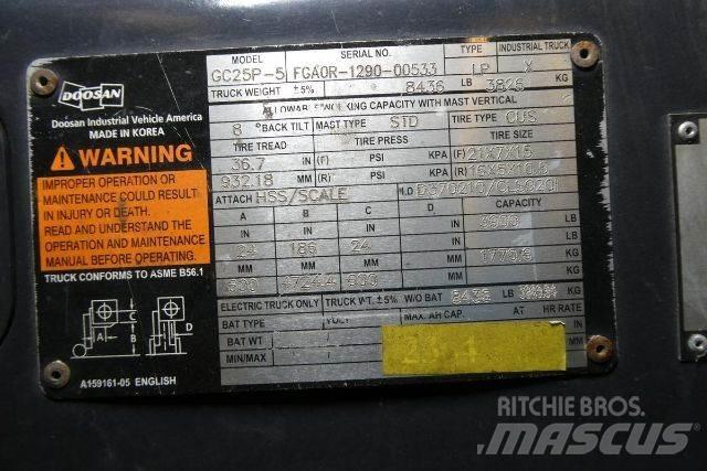 Doosan GC25P-5 Other
