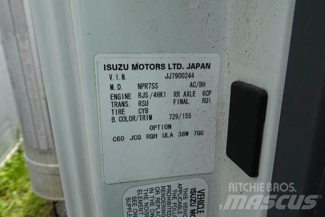 Isuzu NQR Box trucks