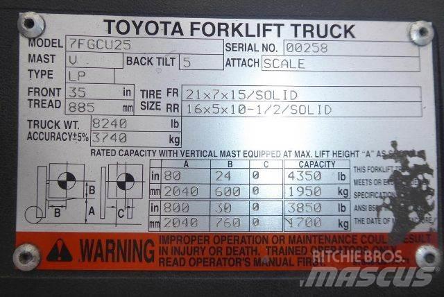 Toyota 7FGCU25 Other
