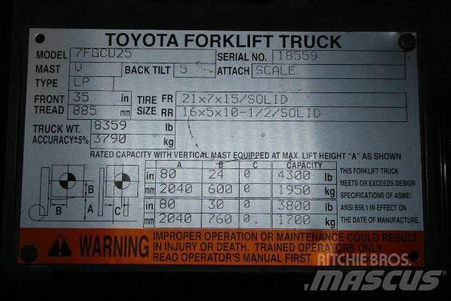 Toyota 7FGCU25 Other