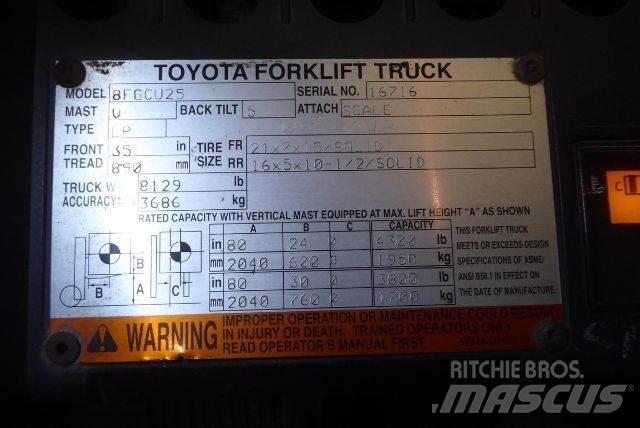 Toyota 8FGCU25 Other