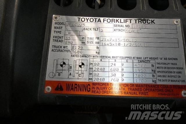 Toyota 8FGCU25 Other