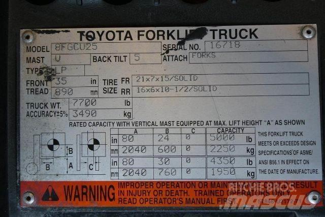 Toyota 8FGCU25 Other