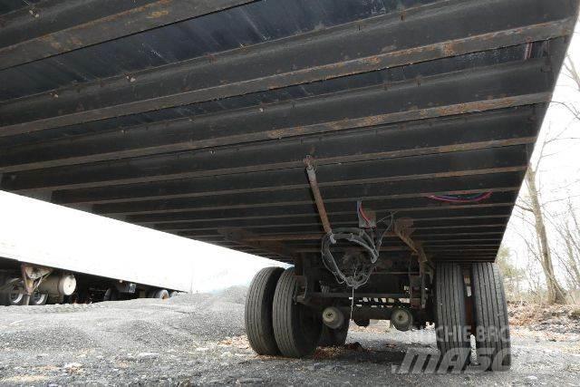 Wabash DVCVHPC Box Trailers