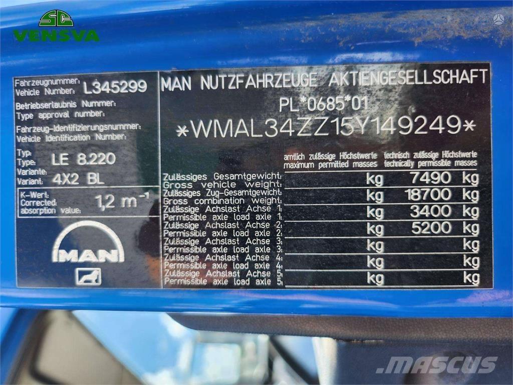 MAN LE 8.220 Flatbed / Dropside trucks