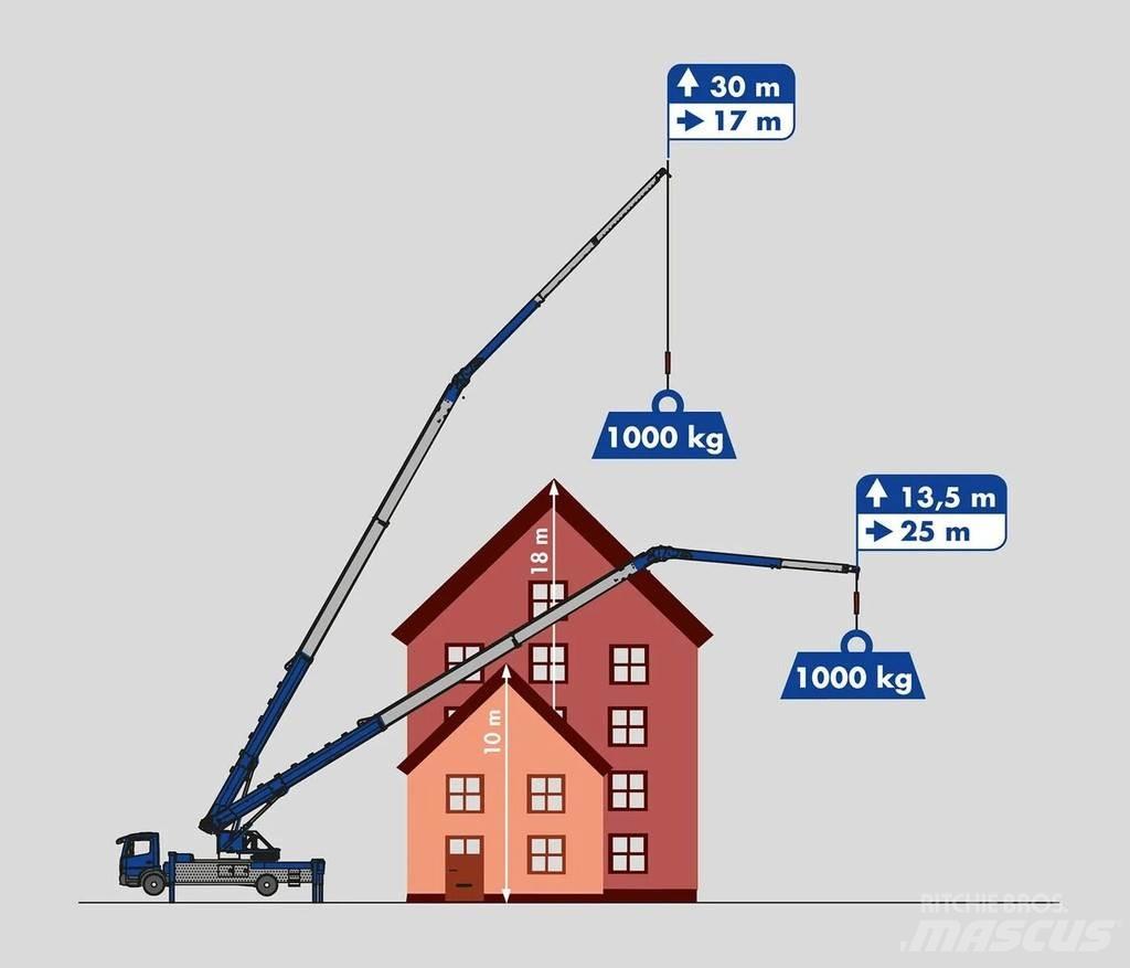 Klaas K850 RS All terrain cranes
