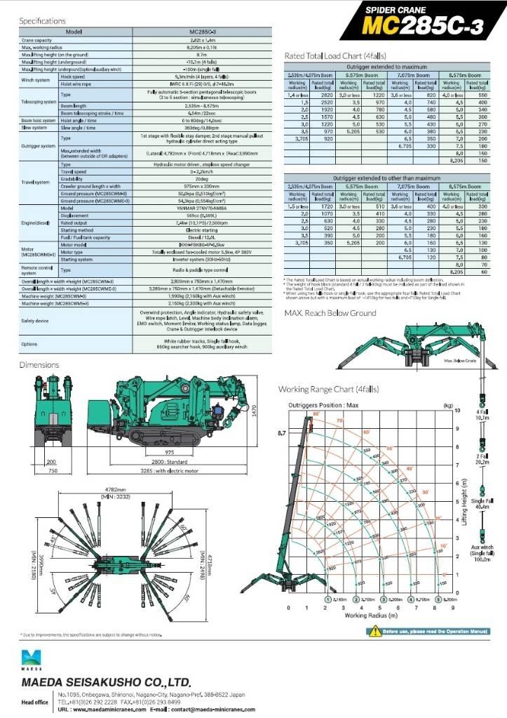 Maeda MC 285 CWME-3 Mini cranes
