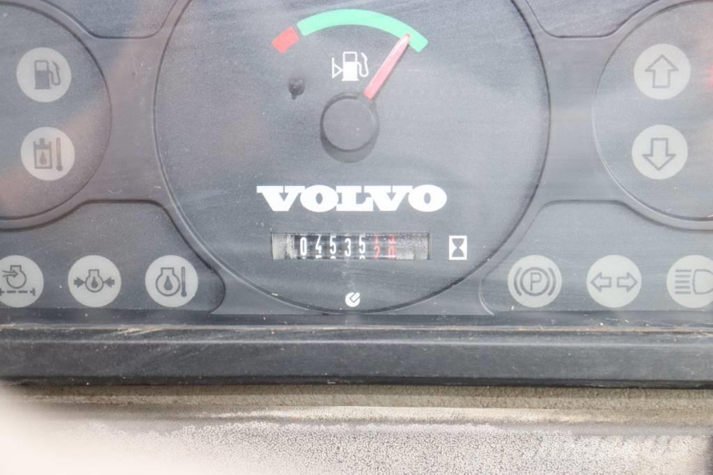 Volvo L25F-Z Wheel loaders