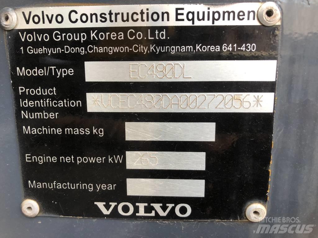 Volvo EC 480 Crawler excavators