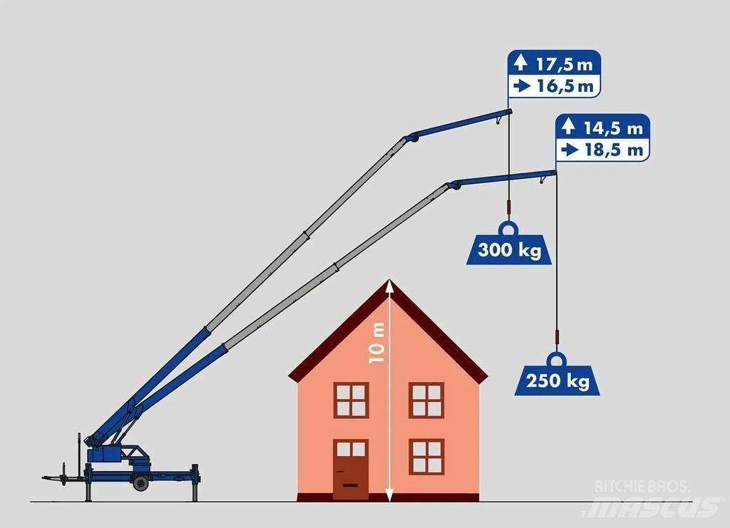 Klaas K 280 E All terrain cranes