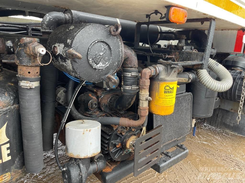 DAF LF55.220 Tanker trucks