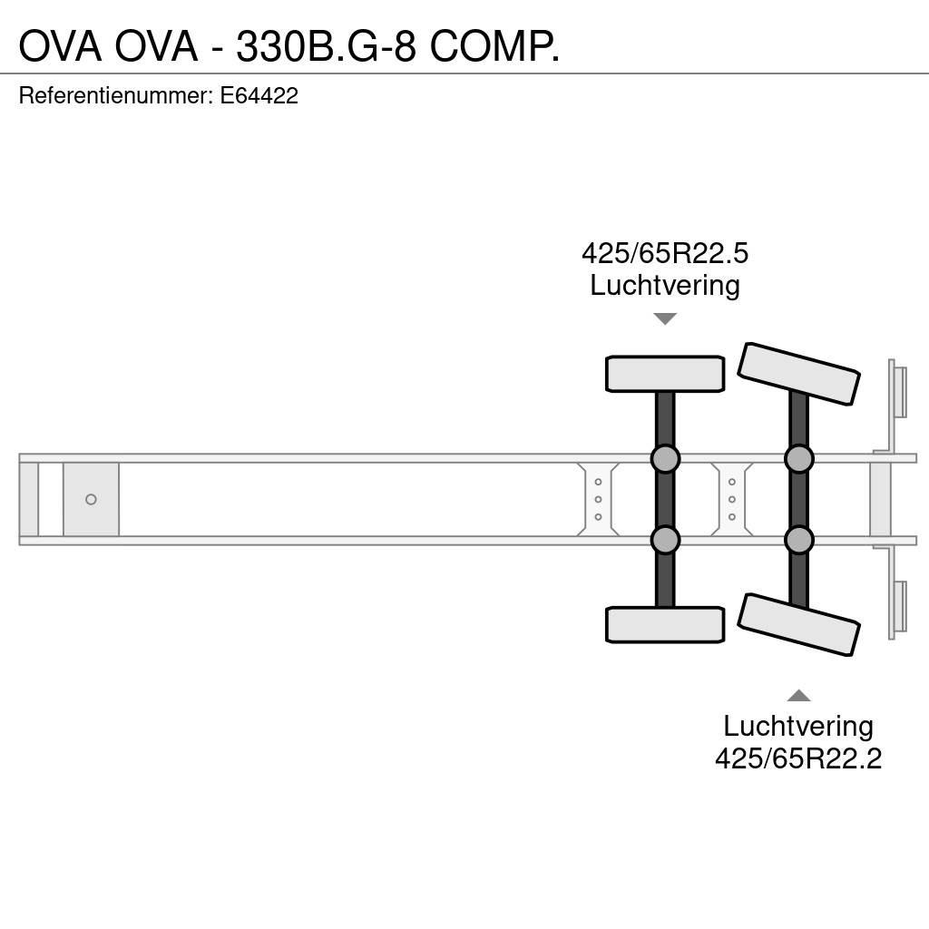 OVA - 330B.G-8 COMP. Tanker semi-trailers