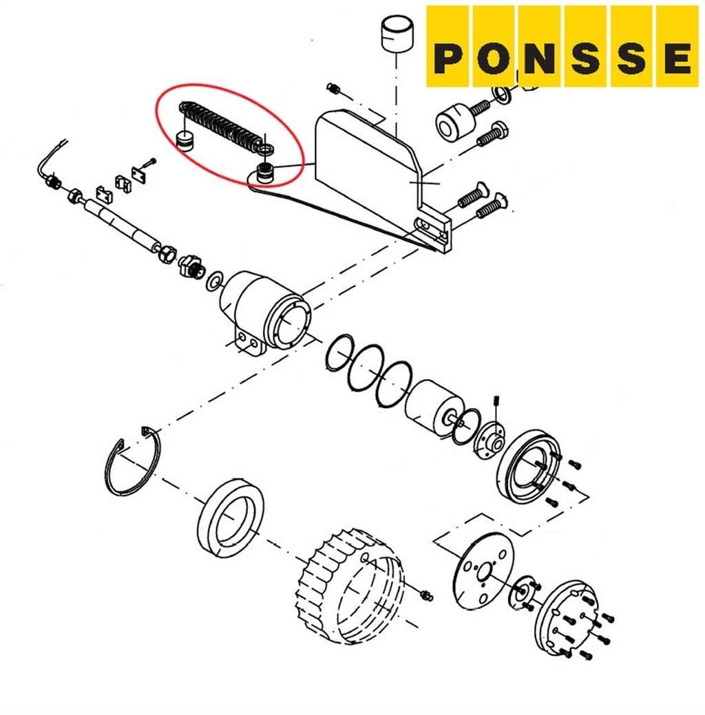 Ponsse 0055202 Harvester heads
