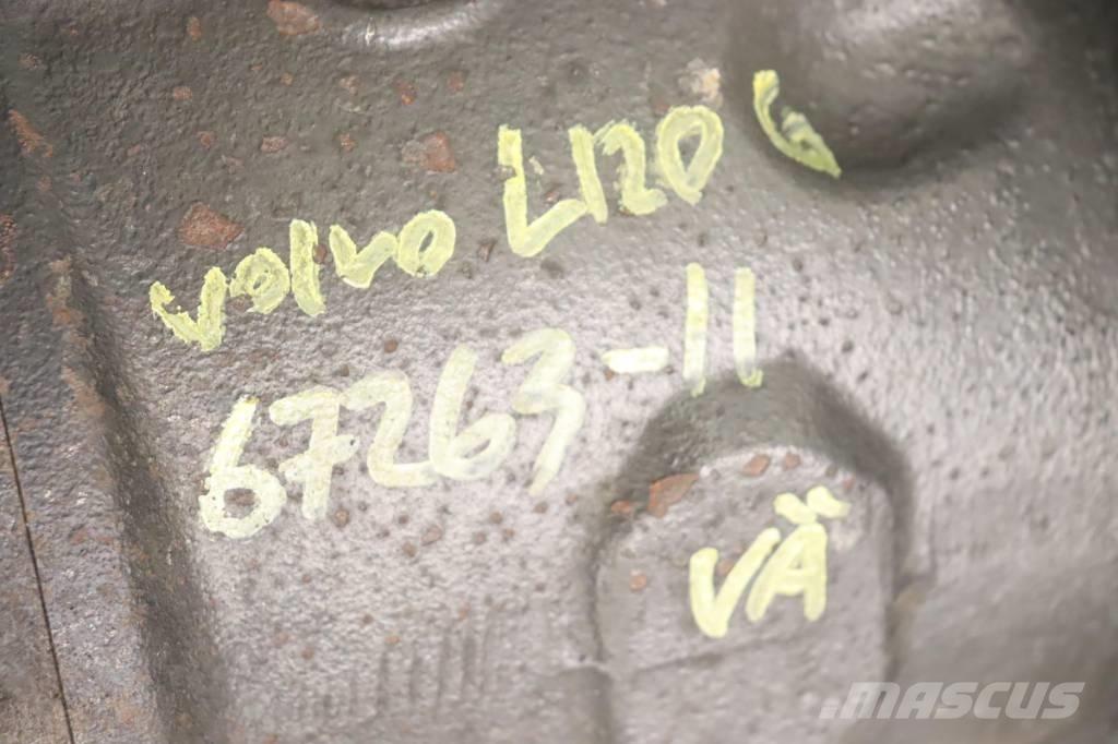Volvo L 120 G Hydraulics