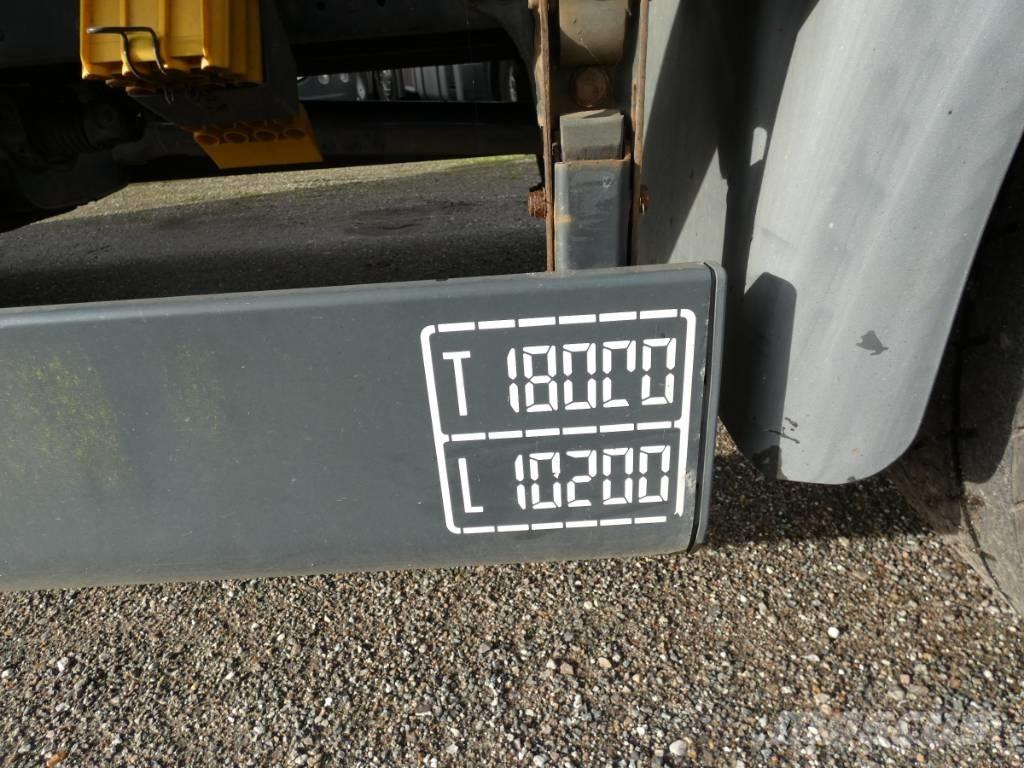 MAN TGS 18.320 Curtain sider trucks