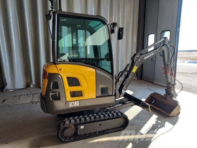 Volvo EC 18 Mini excavators < 7t (Mini diggers)