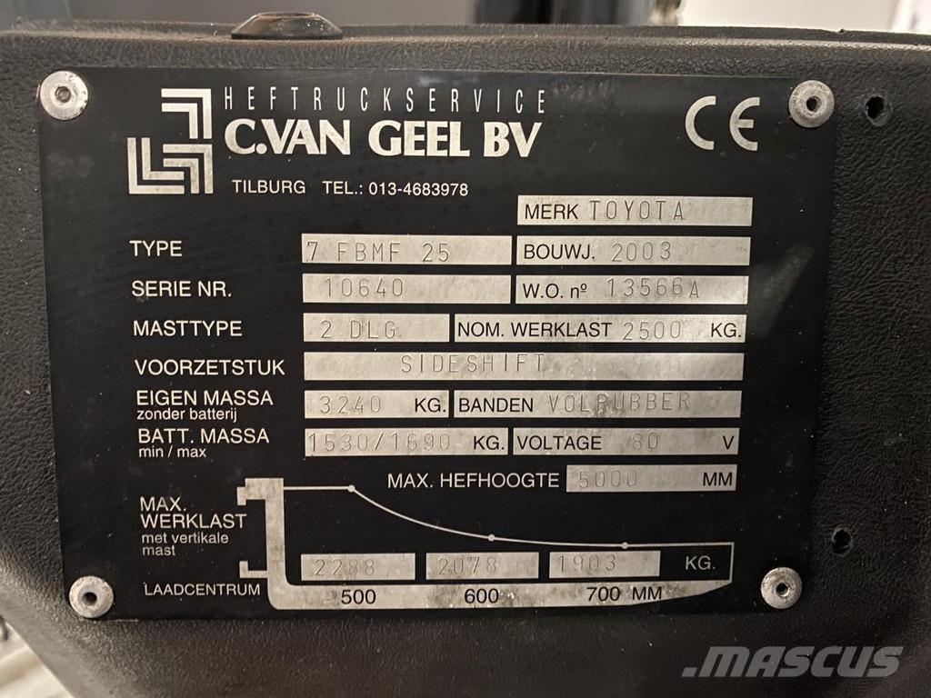 Toyota 7FBMF25 Electric forklift trucks