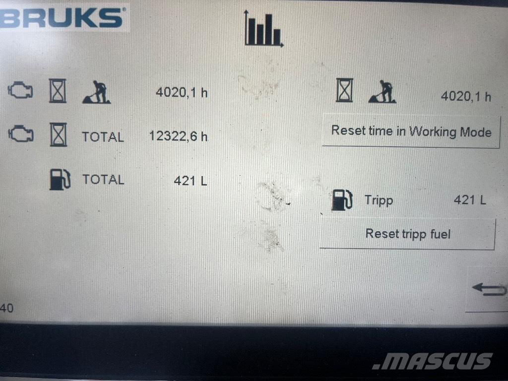Volvo FH 750 Wood splitters and cutters