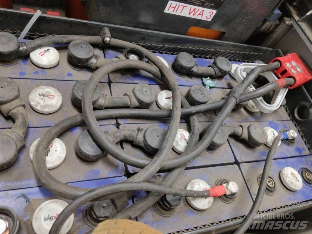 Still EXH-S25 Low lifter