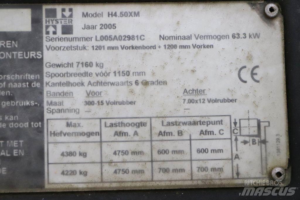 Hyster H4.5XM LPG trucks