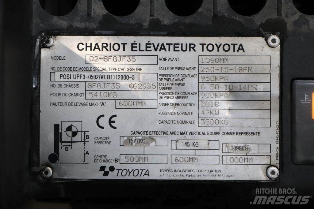 Toyota 02-8FGJF35 LPG trucks