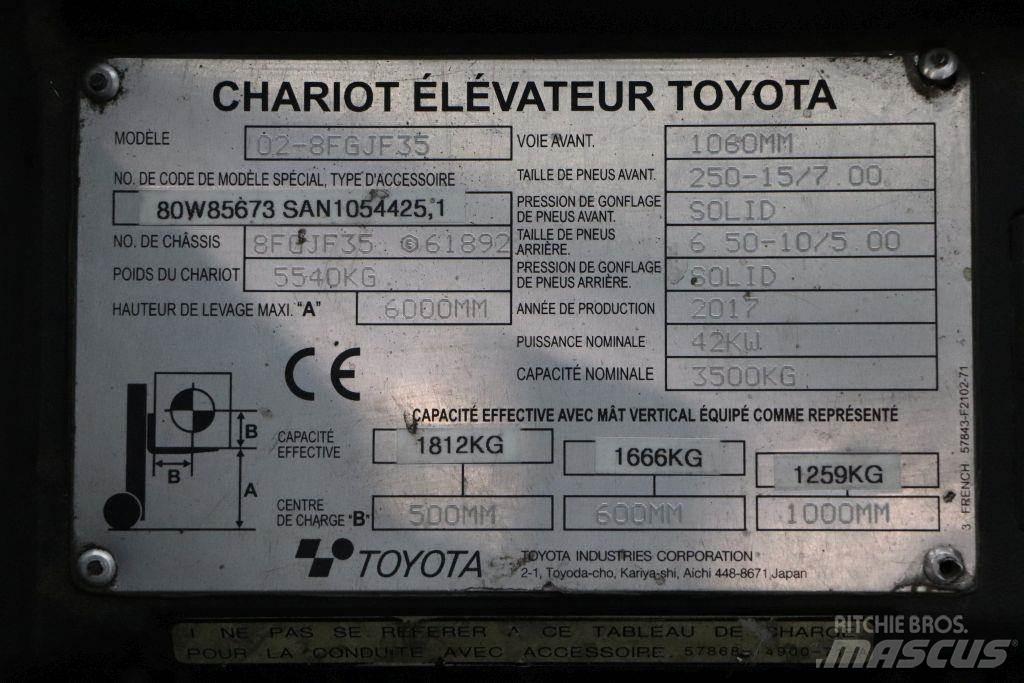 Toyota 02-8FGJF35 LPG trucks