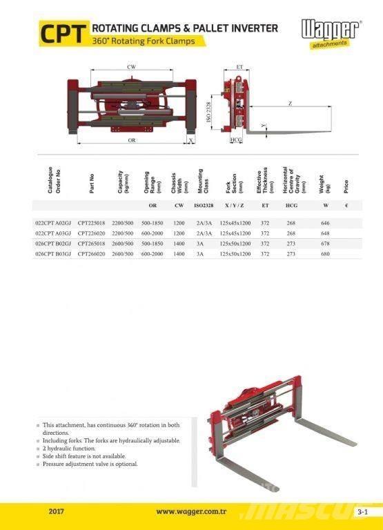  Wagger 026CPT-B02GJ Others