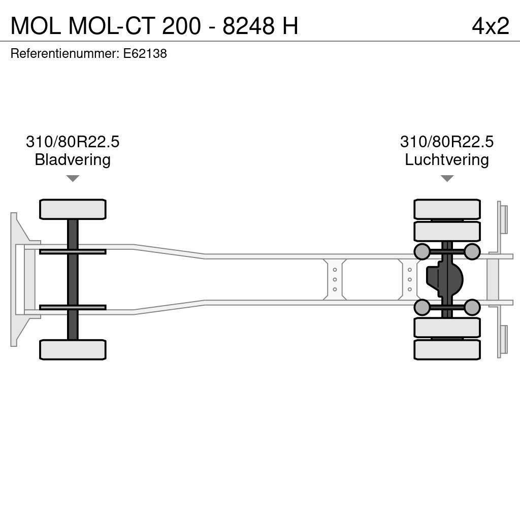 MOL -CT 200 - 8248 H Hook lift trucks