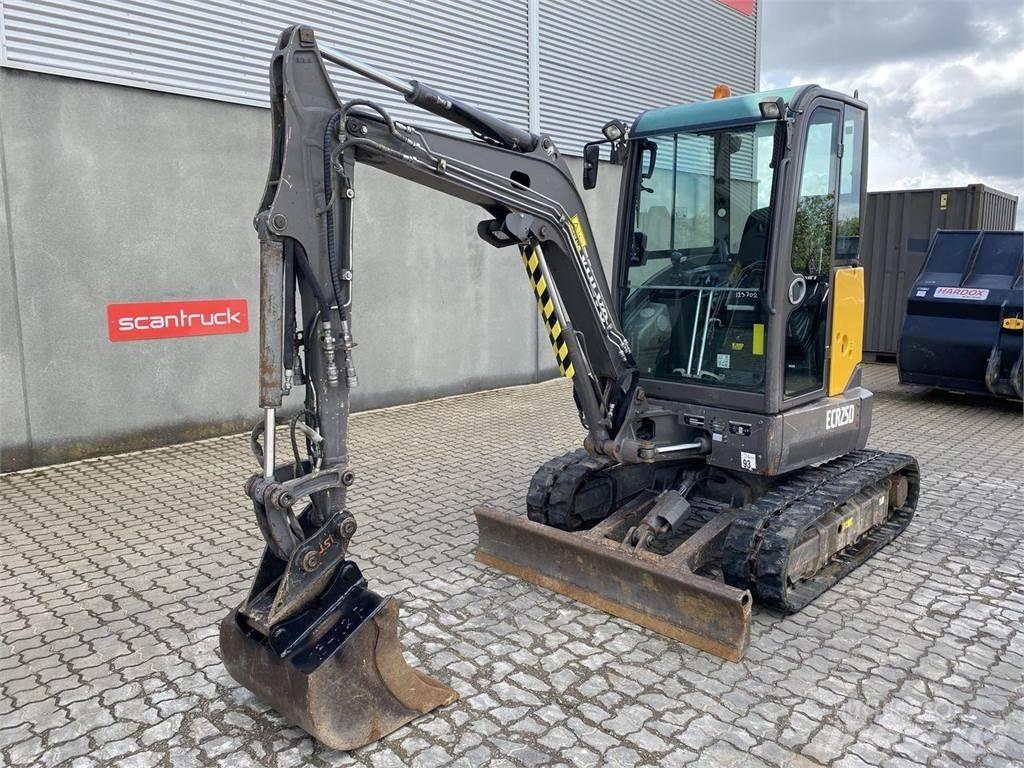 Volvo ECR25 Wheeled excavators