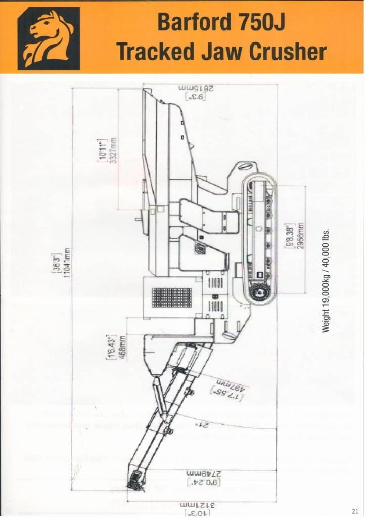 Barford 750J Screeners