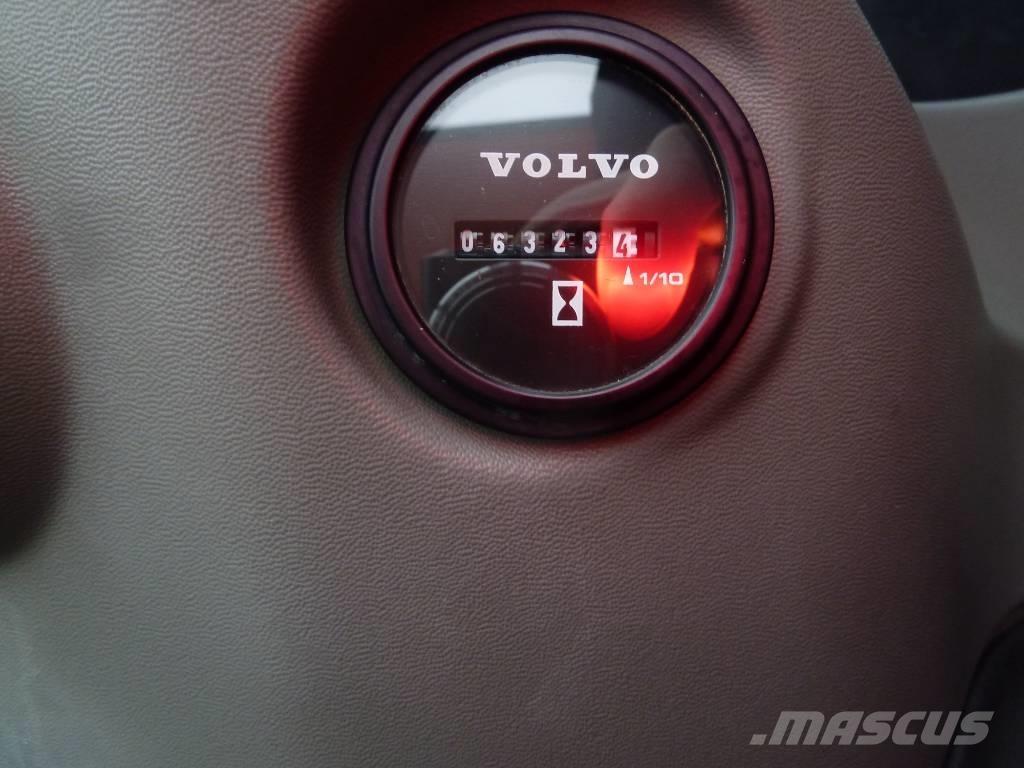 Volvo ECR 145 EL Crawler excavators