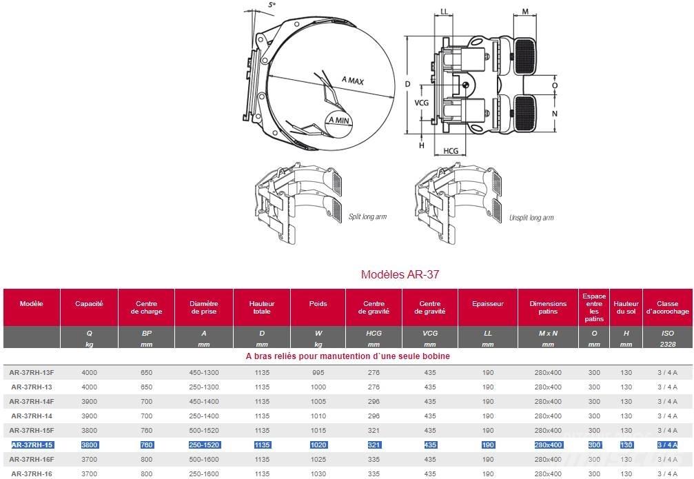 Bolzoni BOL7T Roll clamps