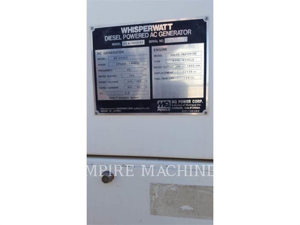 MultiQuip GEN END Other components