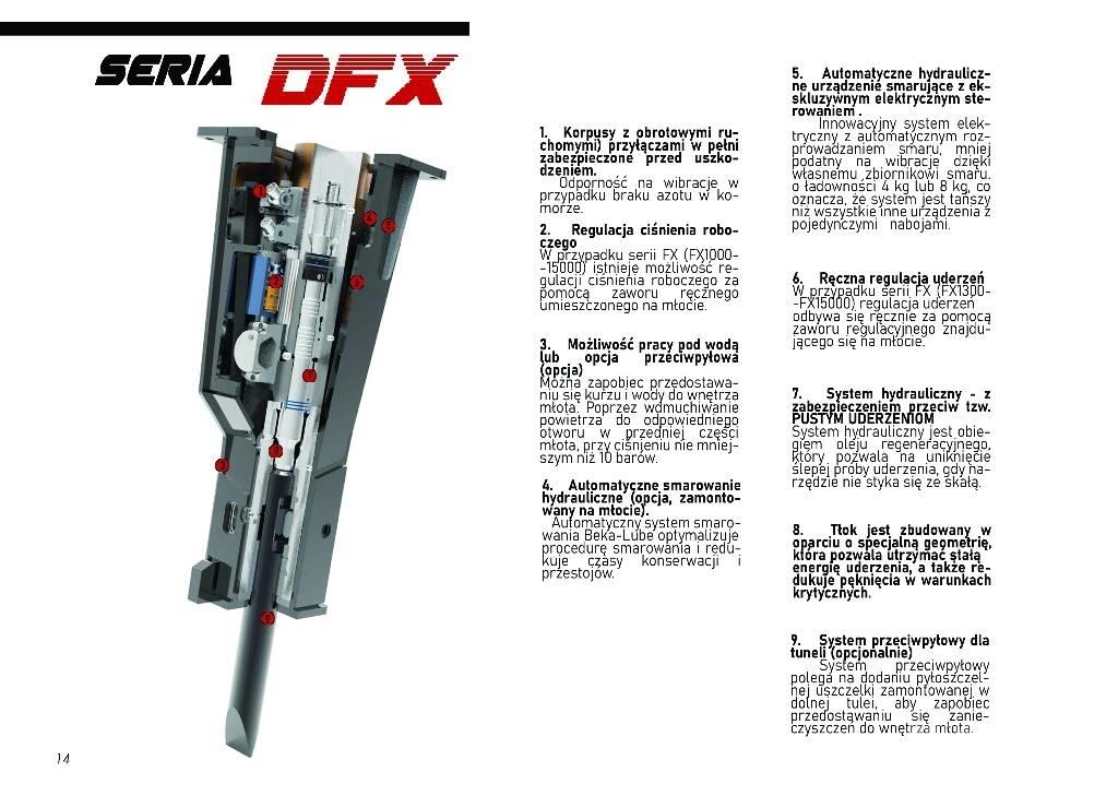  DEMOQ DFX5000 Hammers / Breakers